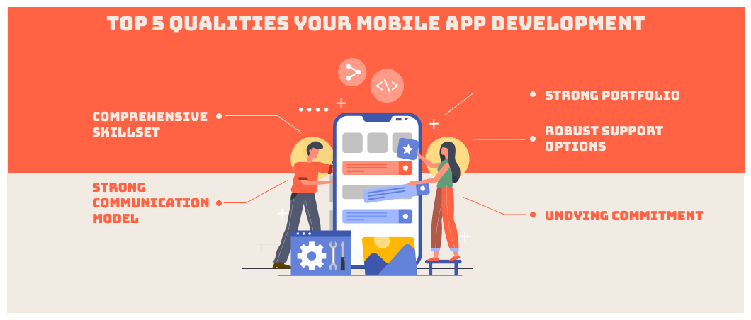 mobile app development