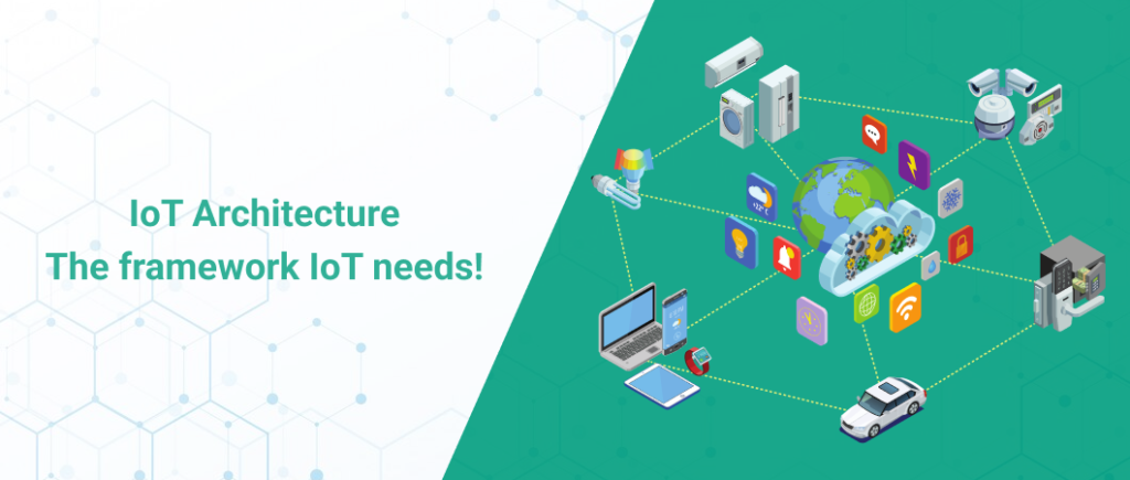 Stages Of IoT Architecture